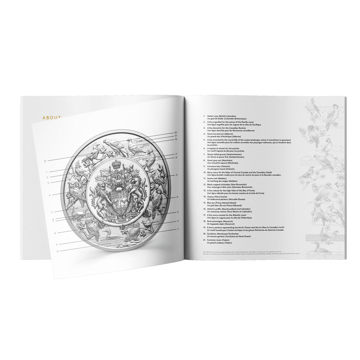 2024 $500 Heraldic Landscape: Birds of Canada - Pure Silver 5-Kilo Coin