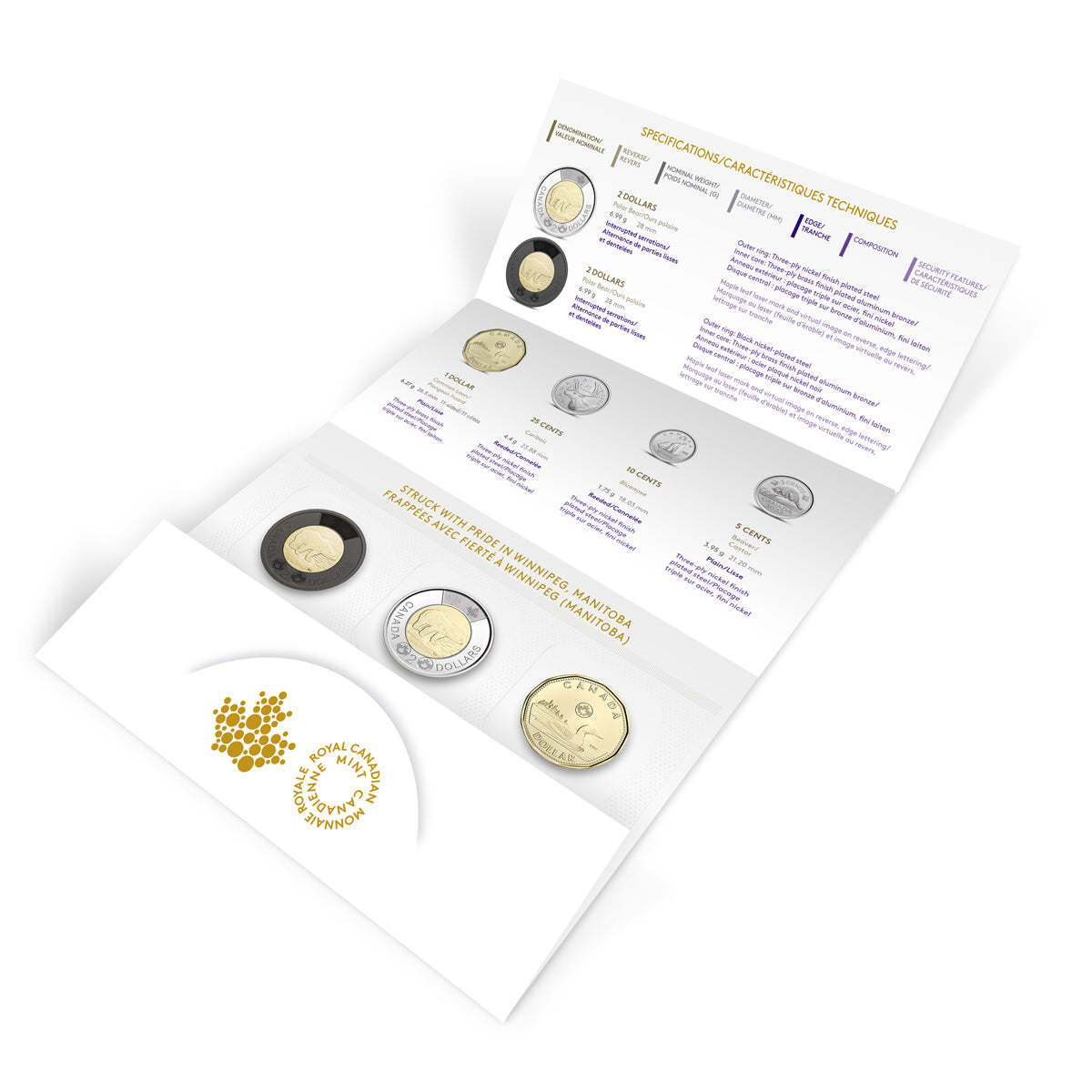 2022-Dated Last Strikes Uncirculated Set Default Title