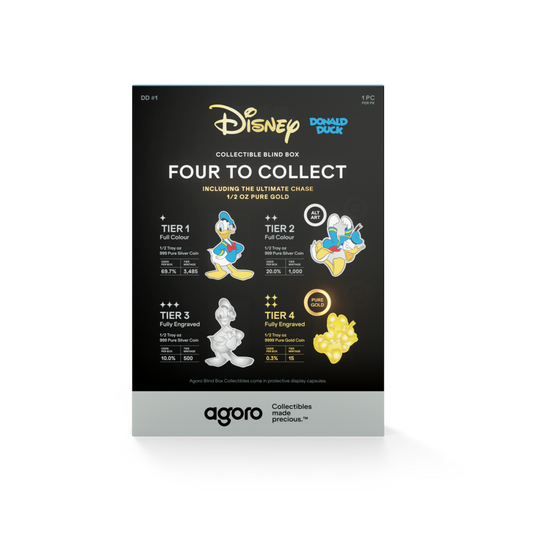 2026 $1 Disney Donald Duck - Pure Silver Coin Blind Box