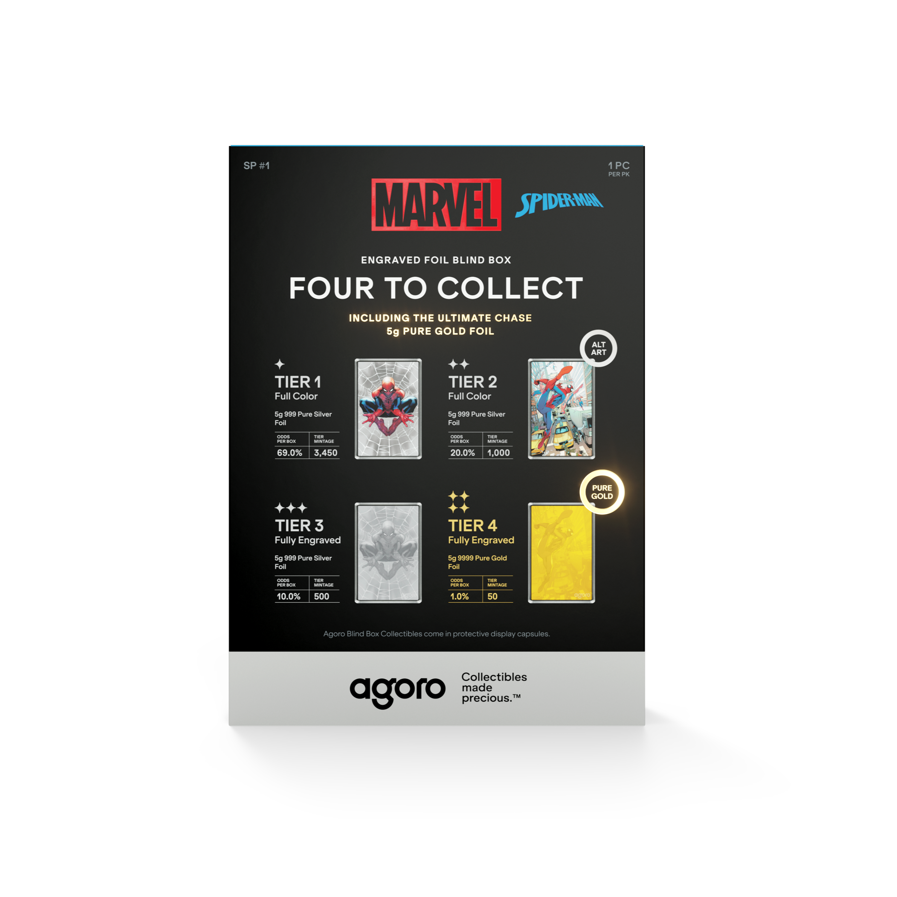 2025 $1 Marvel Spiderman - Pure Silver Foil Blind Box