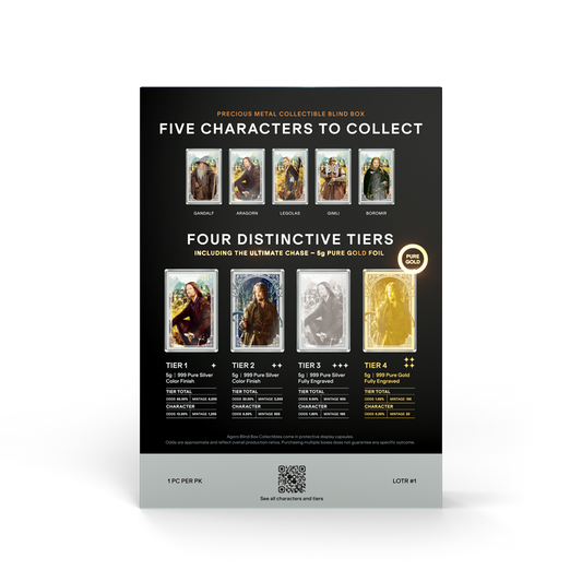 2026 $1 The Lord of The Rings: Guardians of the Fellowship - Pure Silver Coin Blind Box