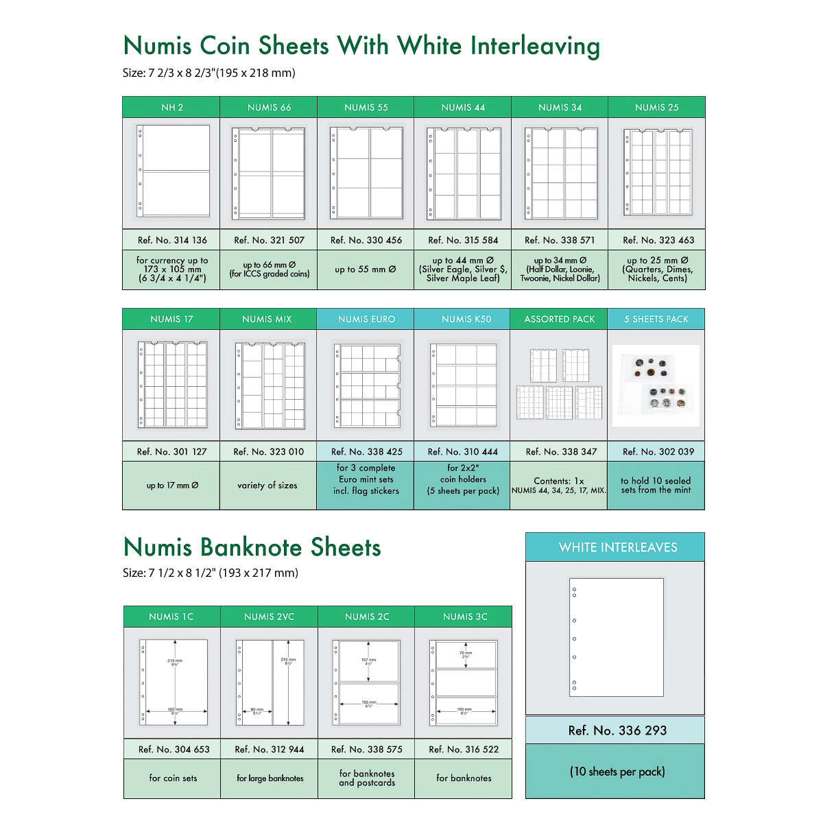 NUMIS Album Sheets