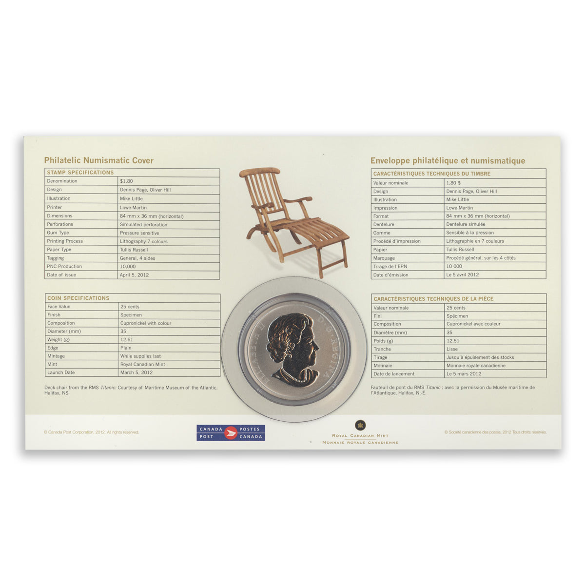 2012 25 Cent 2012 25c R.M.S. Titanic - Stamp and Coin Set