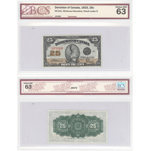 25 cent 1923 Series D BCS CUNC-63