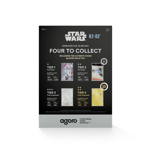 2026 $1 Star Wars: R2-D2 - Pure Silver Coin Blind Box