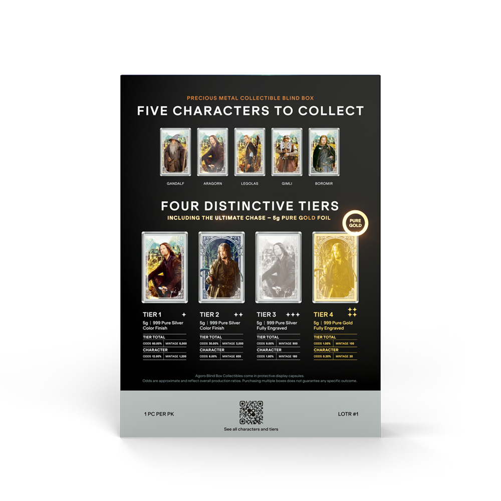 2026 $1 The Lord of The Rings: Guardians of the Fellowship - Pure Silver Coin Blind Box