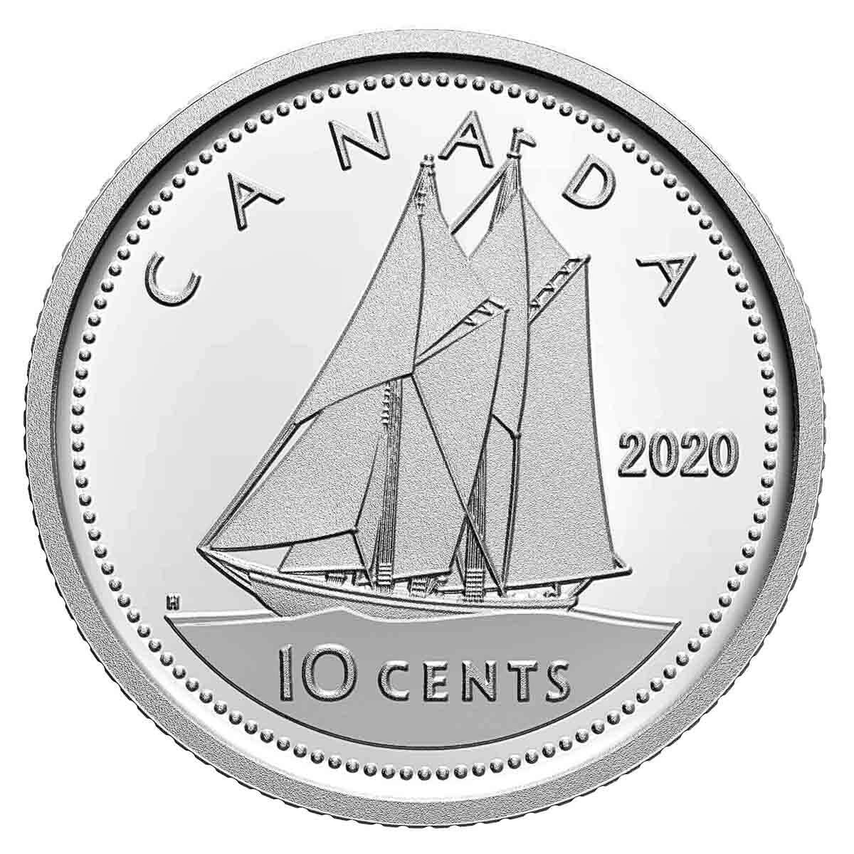 2020 Classic Canadian Uncirculated Set Default Title