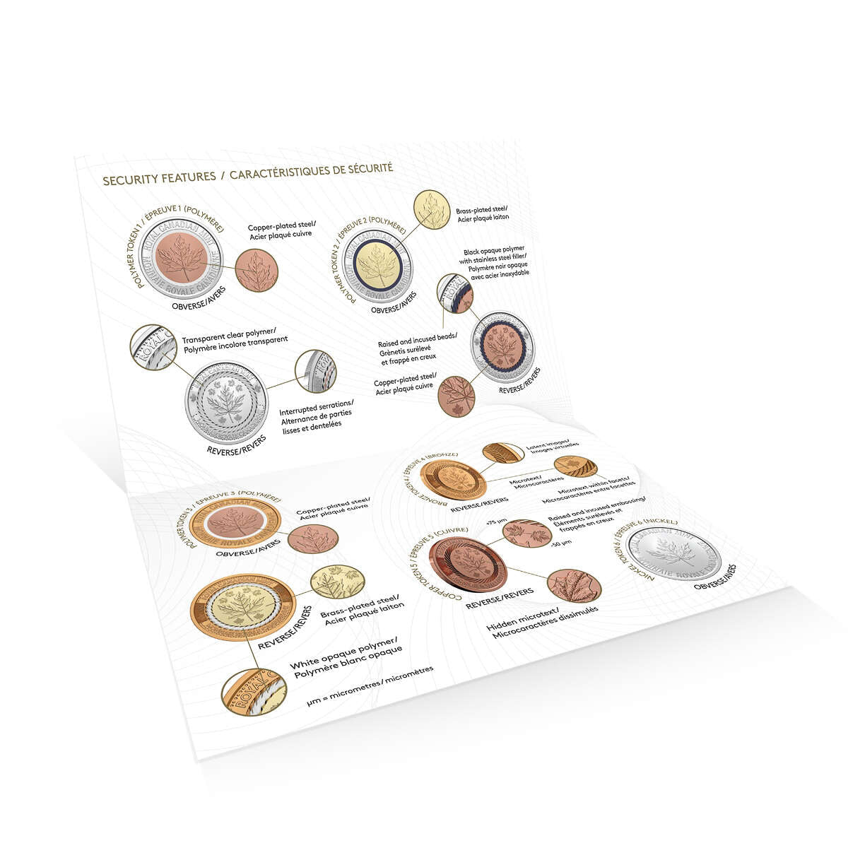 2021 R&D Security Test Token Set