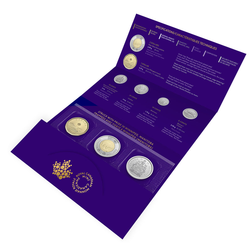 2023 Collector's Edition Coin Set
